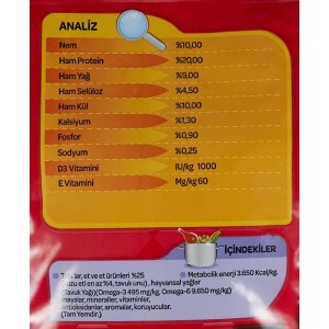 Goody Yüksek Enerji 15 kg Yetişkin Köpek Maması