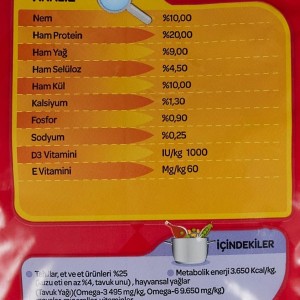Goody Yüksek Enerji 15 kg Yetişkin Köpek Maması