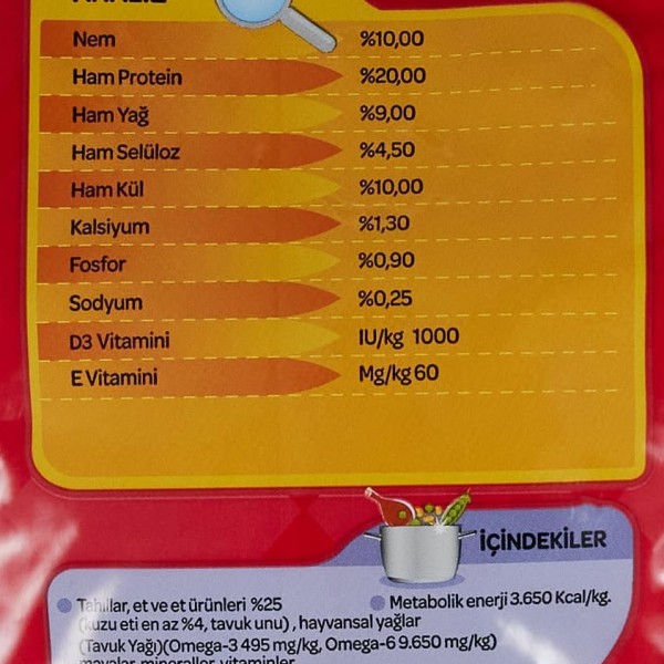 Goody Yüksek Enerji 15 kg Yetişkin Köpek Maması Goody Yüksek Enerji 15 kg Yetişkin Köpek Maması
