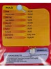 Goody Yüksek Enerji 15 kg Yetişkin Köpek Maması Goody Yüksek Enerji 15 kg Yetişkin Köpek Maması