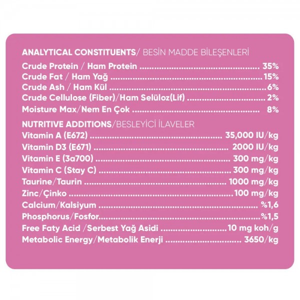 Biyocat Plus Kitten Kümes Hayvanlı Yavru Kedi Maması 15 kg