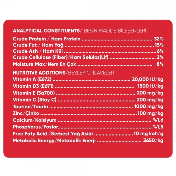 Biyocat Plus Kuzu Etli Yetişkin Kedi Maması 15 kg